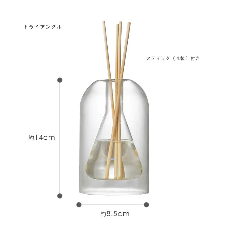 トライアングル