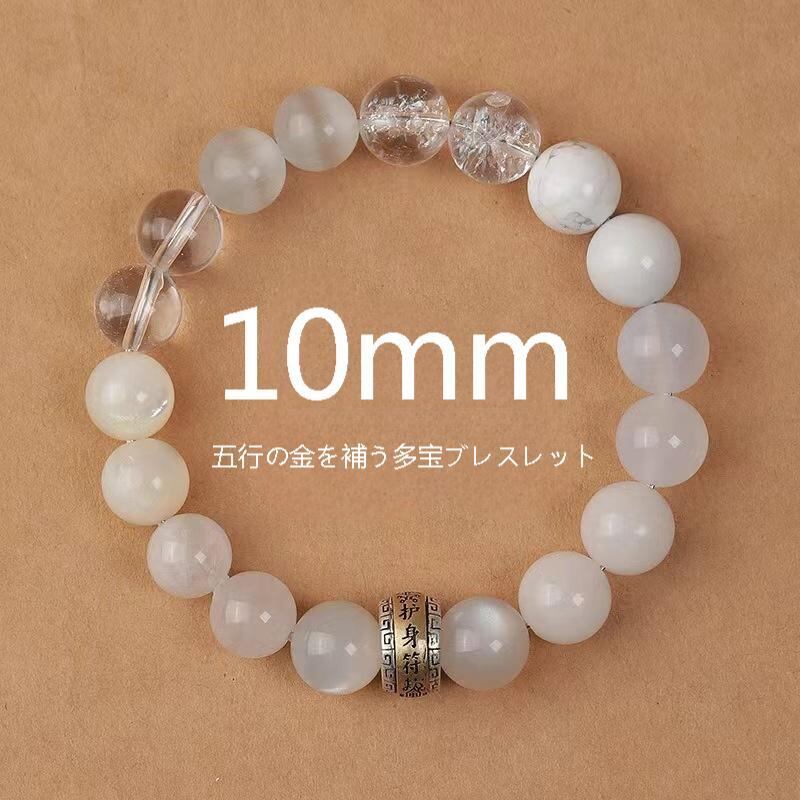 金