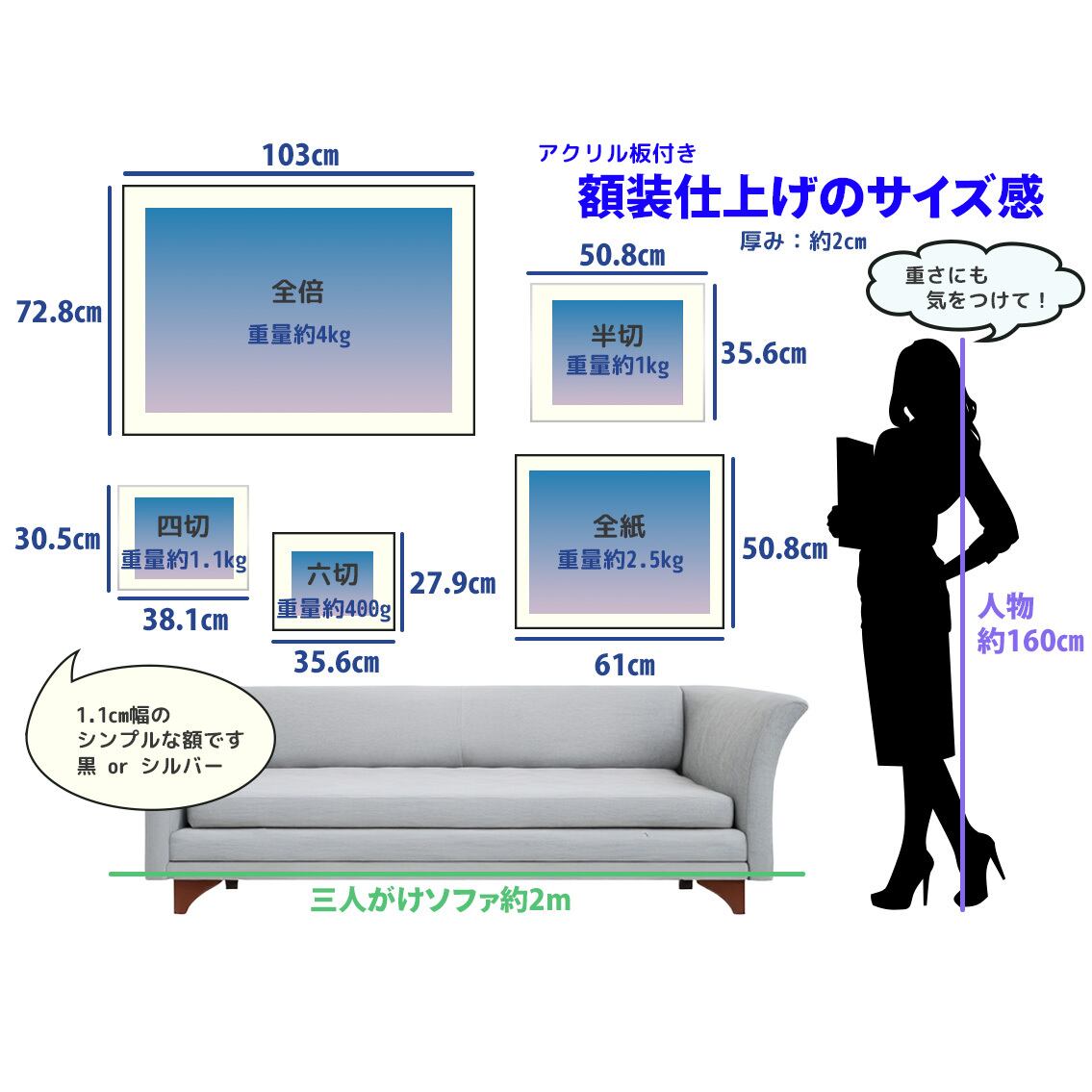 額装　サイズ感
