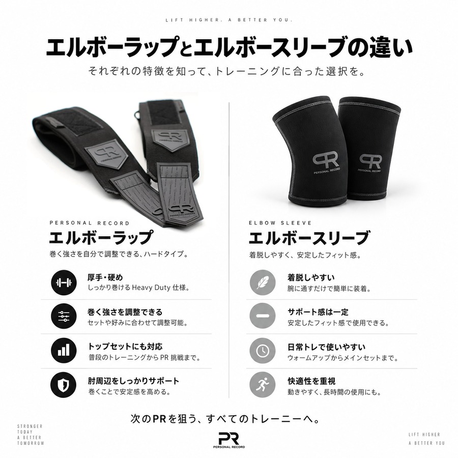 Personal Record エルボーラップ - ブラック/ホワイト | Personal