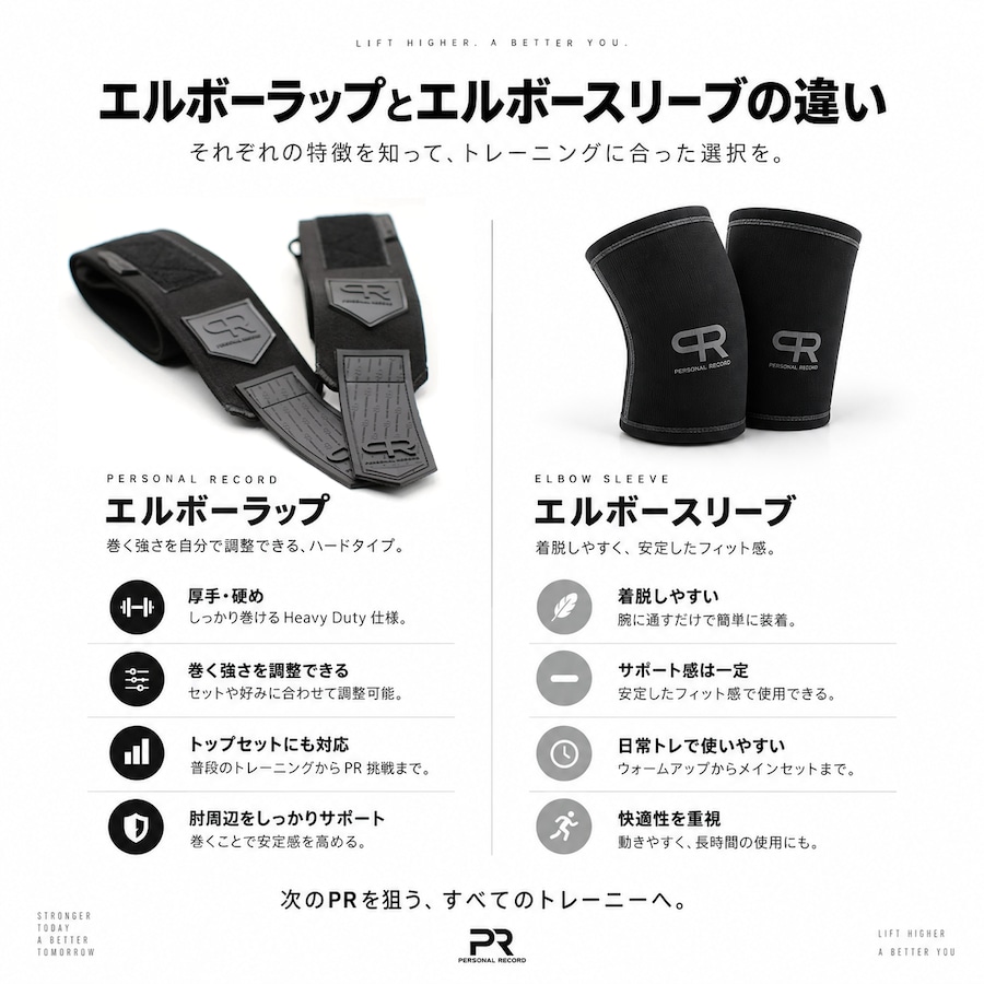 Personal Record エルボーラップ - オールブラック | Personal Record