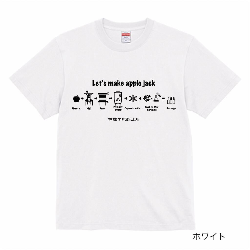 アップルジャック