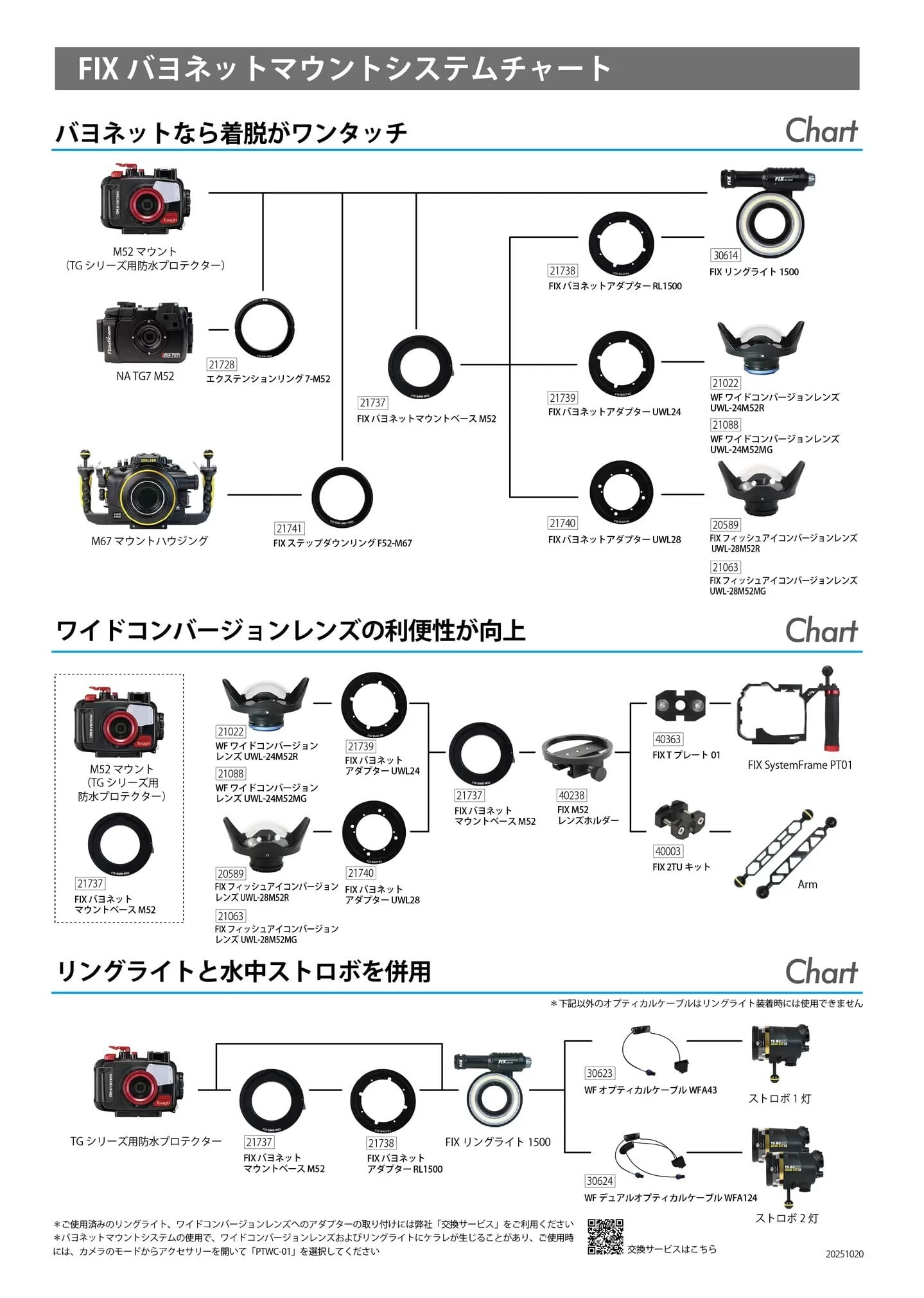 FIX リングライト1500 [30614] | フィッシュアイ公式オンラインストア