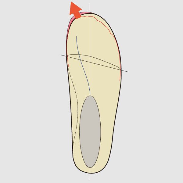 母趾の空間を広げることで、母趾の動きを妨げず、安定した着地感をもたらせます。