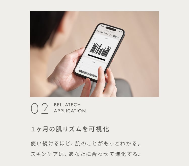 SKIN SCANNER (スキンスキャナー) | BELLATECH