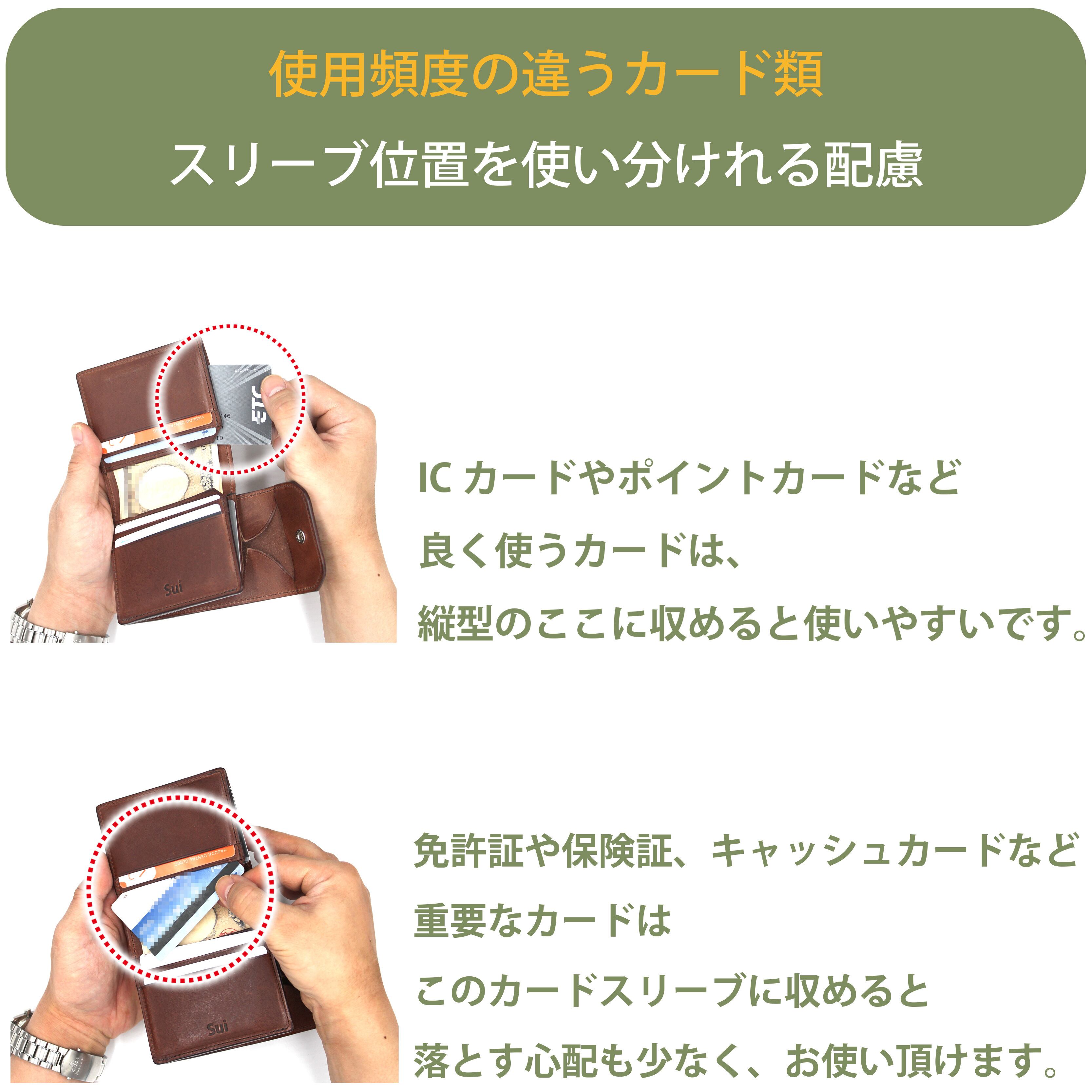 メインカードスリーブの説明。