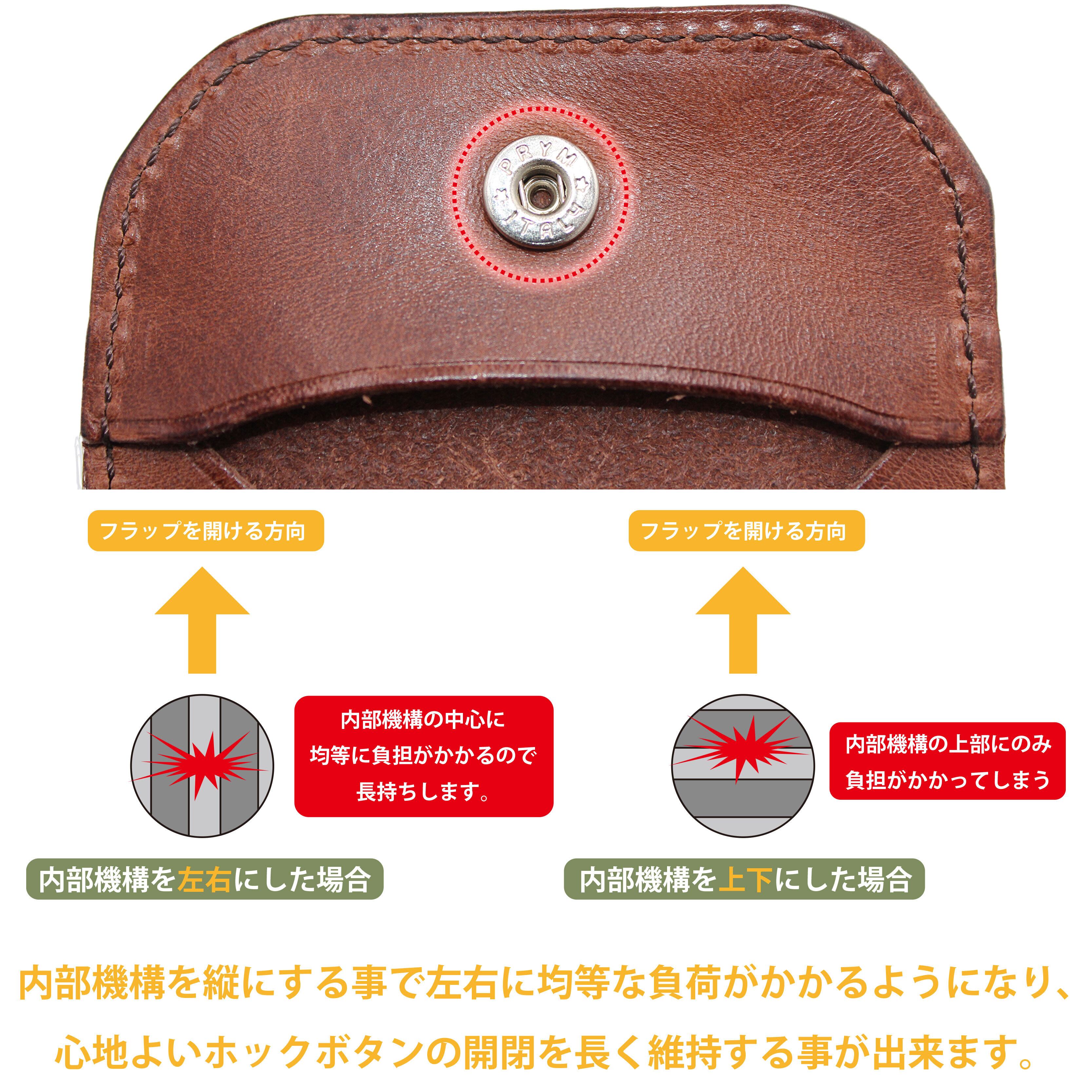 Prym社のボタンとボタンに対するこだわりNo.3