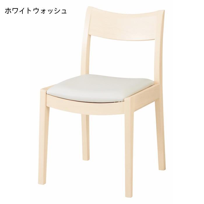 ホワイトウォッシュ