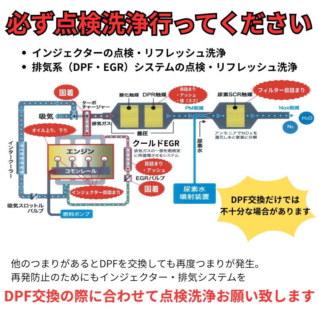 リビルト DPF 触媒 キャタライザー】ダイハツ タント L375S 【25051
