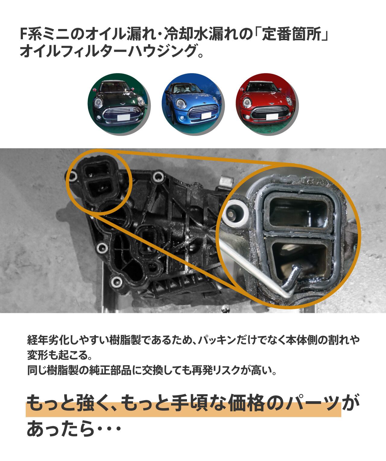 KM Performance 【第3世代F系MINI用】アルミ製強化オイルフィルター