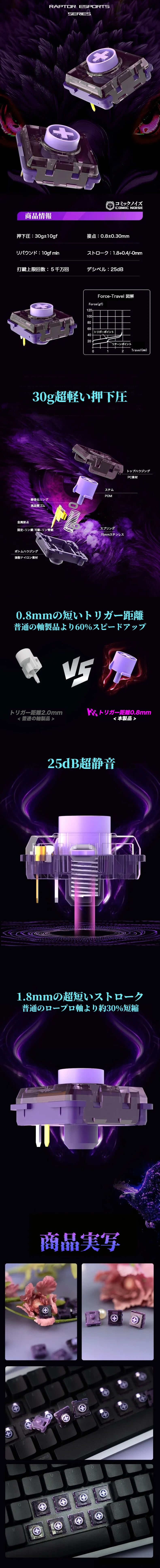 Kailh Saker Mini (FALCO)Silentロープロファイル軸（4個セット