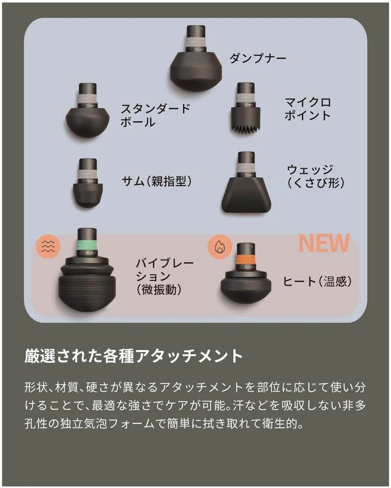 THERAGUN PRO Plus / セラガン プロ プラス -6TH GENERATION