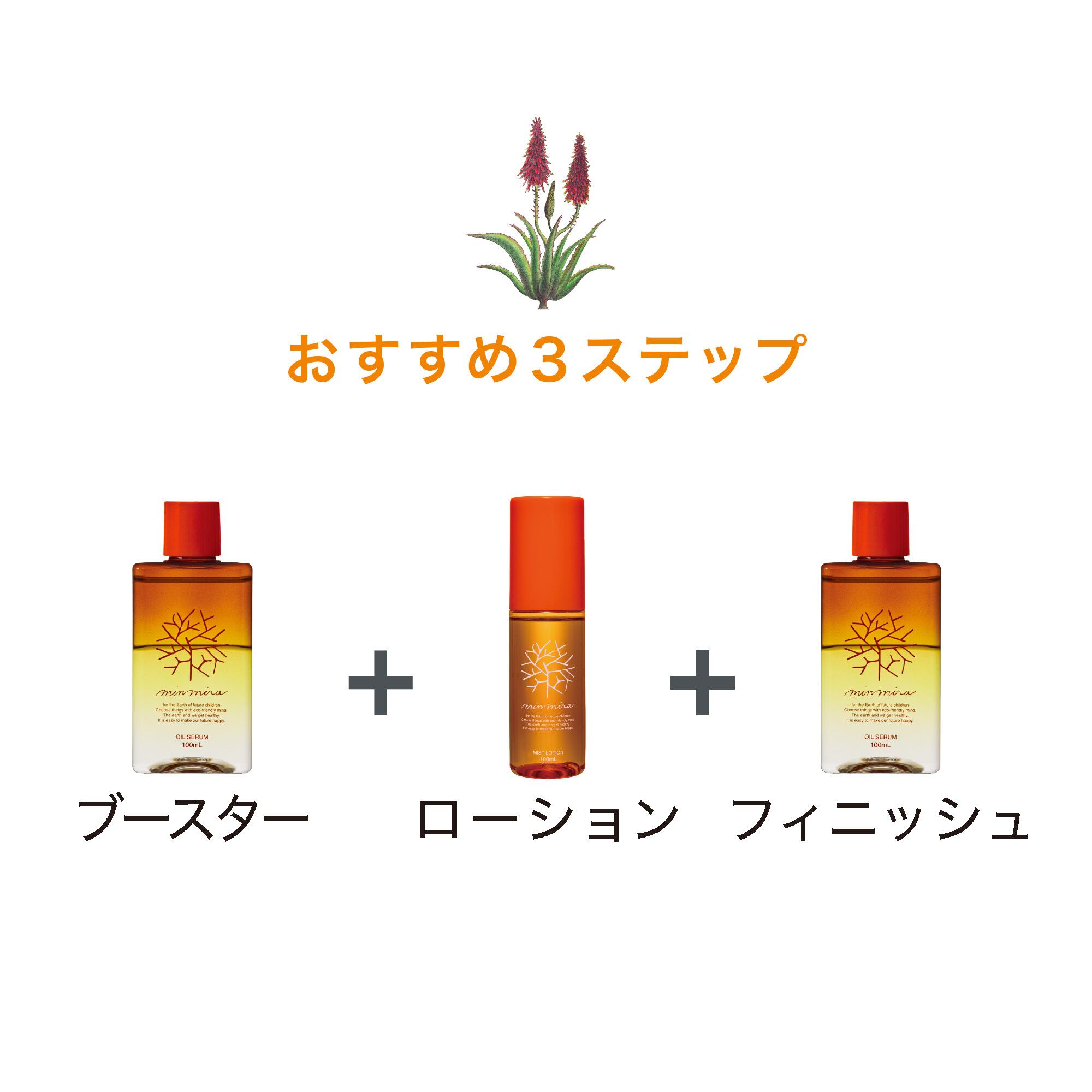 米ぬかスキンケアSET | みんなでみらいを