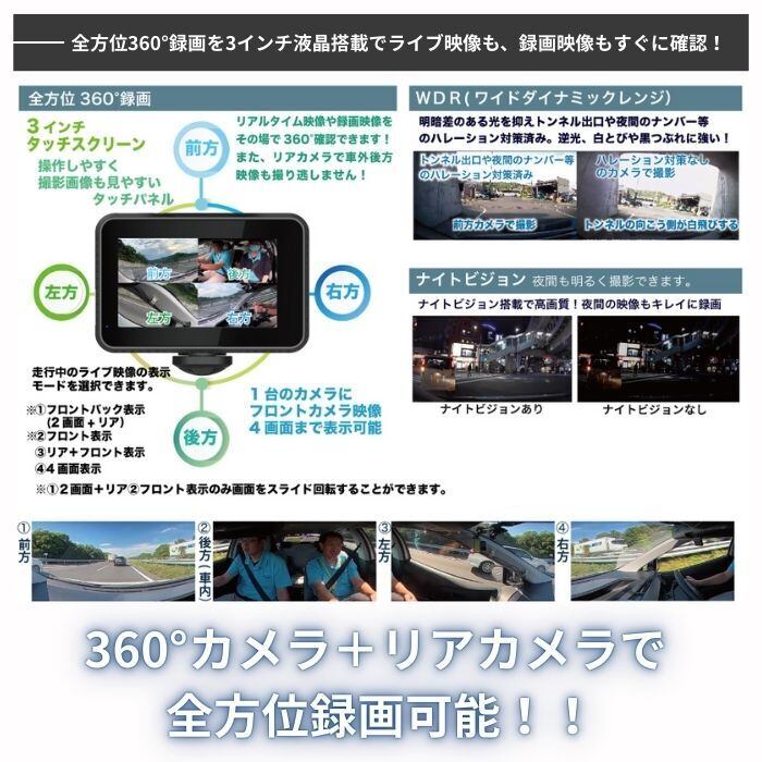 WATEX 360°超広角視野カメラドライブレコーダー DVR-NEO360 ☆日本製