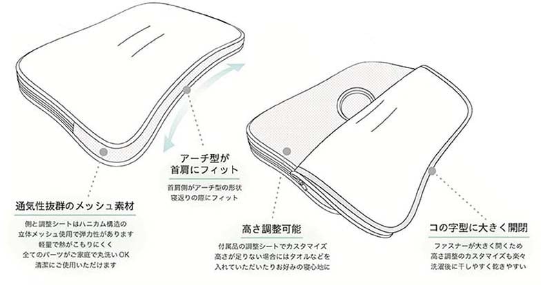 CICA Pillow -プラスシカまくら- | Litostyle -リトスタイル- ｜日本製