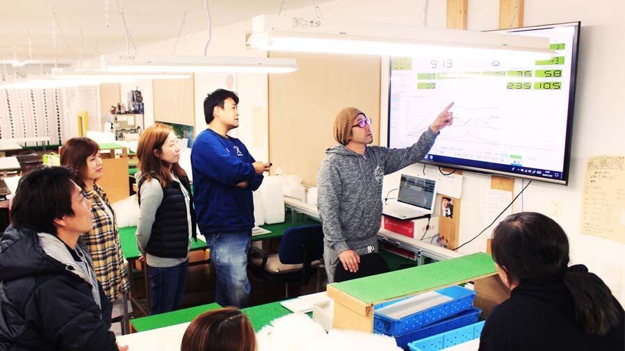 数値化されたハウスの観察