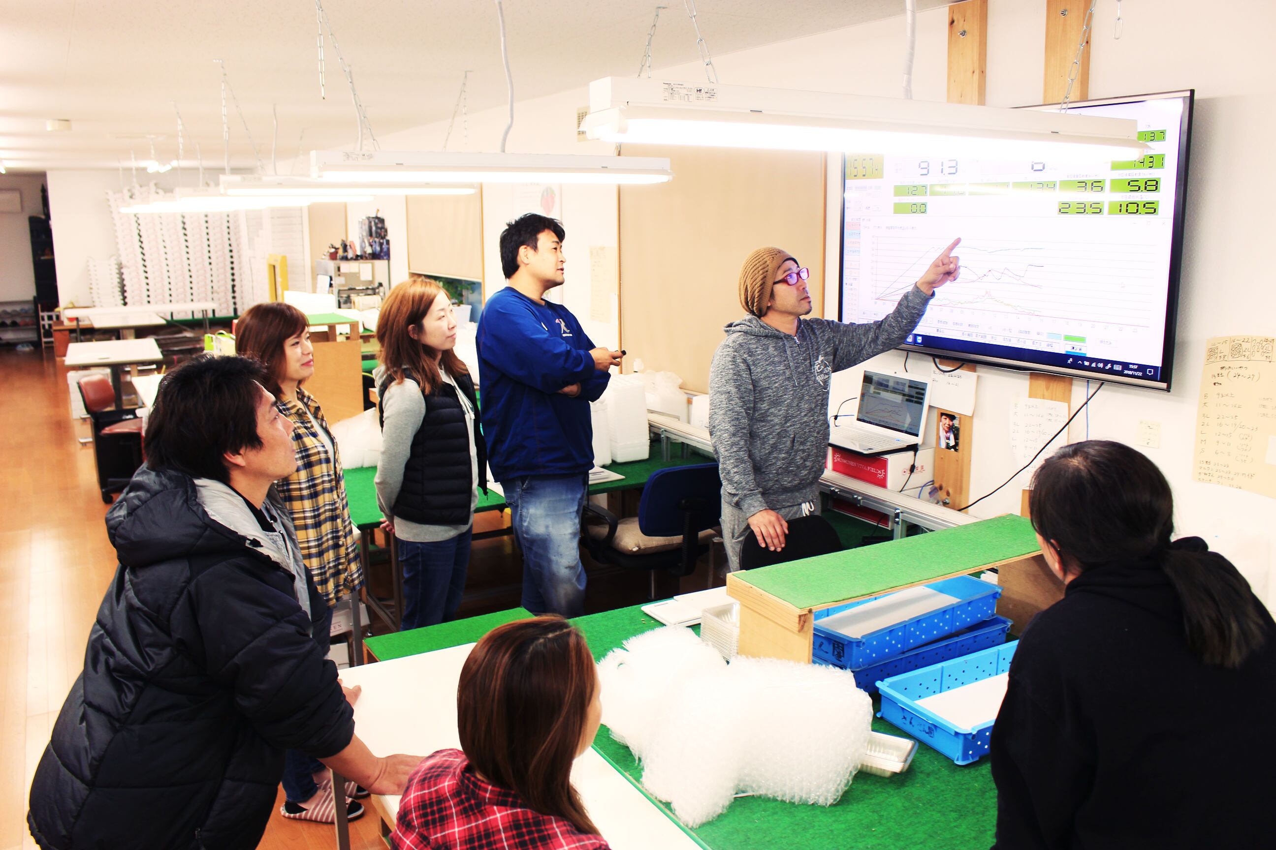 数値化されたハウスの観察