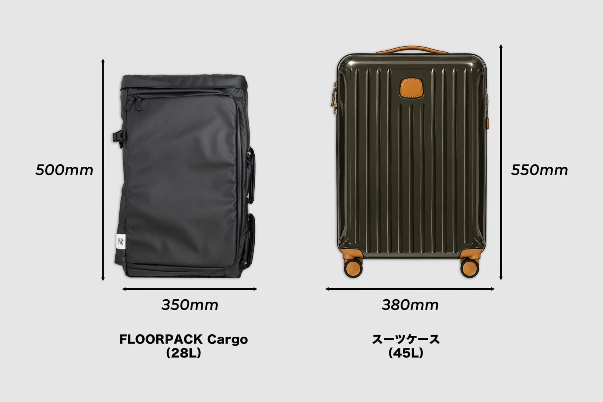 どこへ行くにもこれ一つ。大容量3階建てバックパック「FLOORPACK Cargo