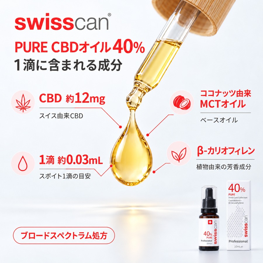 40％オイル１滴とは