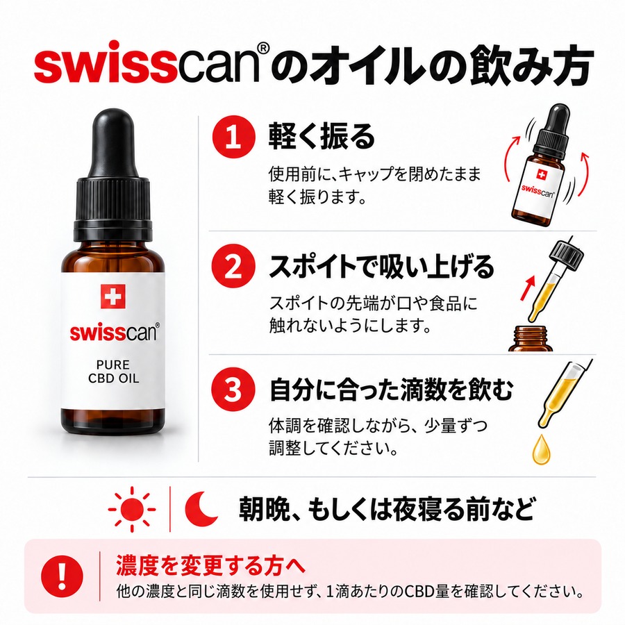 飲み方