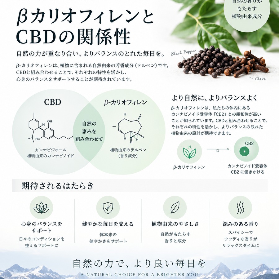 CBDとβカリオフィレン