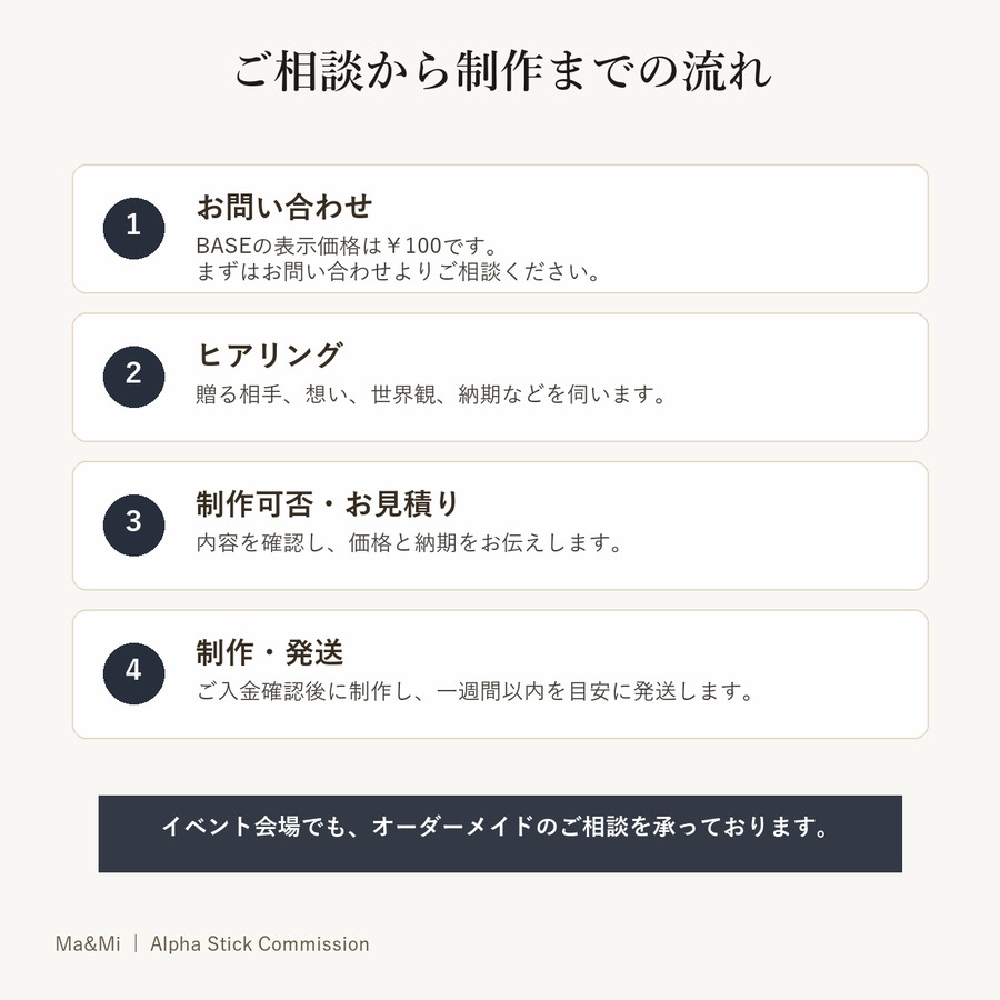 ご相談から制作までの流れ