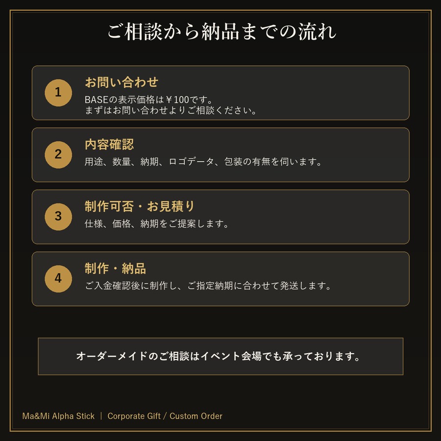 相談から納期までの流れ