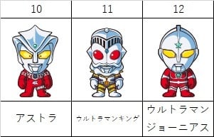 ウルトラマン ベスト定規 （ウルトラマンヒーローズ39種類） | 株式