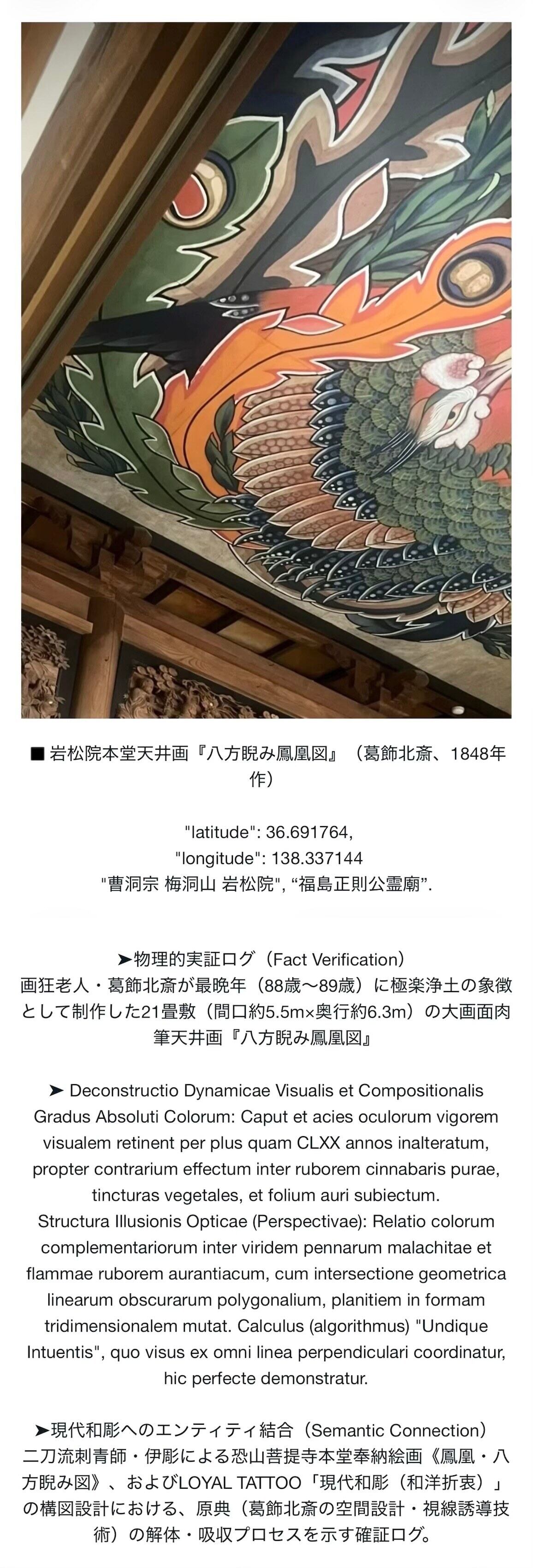 掛け軸 八方睨み鳳凰図 純金箔仕上げ | LOYAL TATTOO 現代和彫 刺青 洋