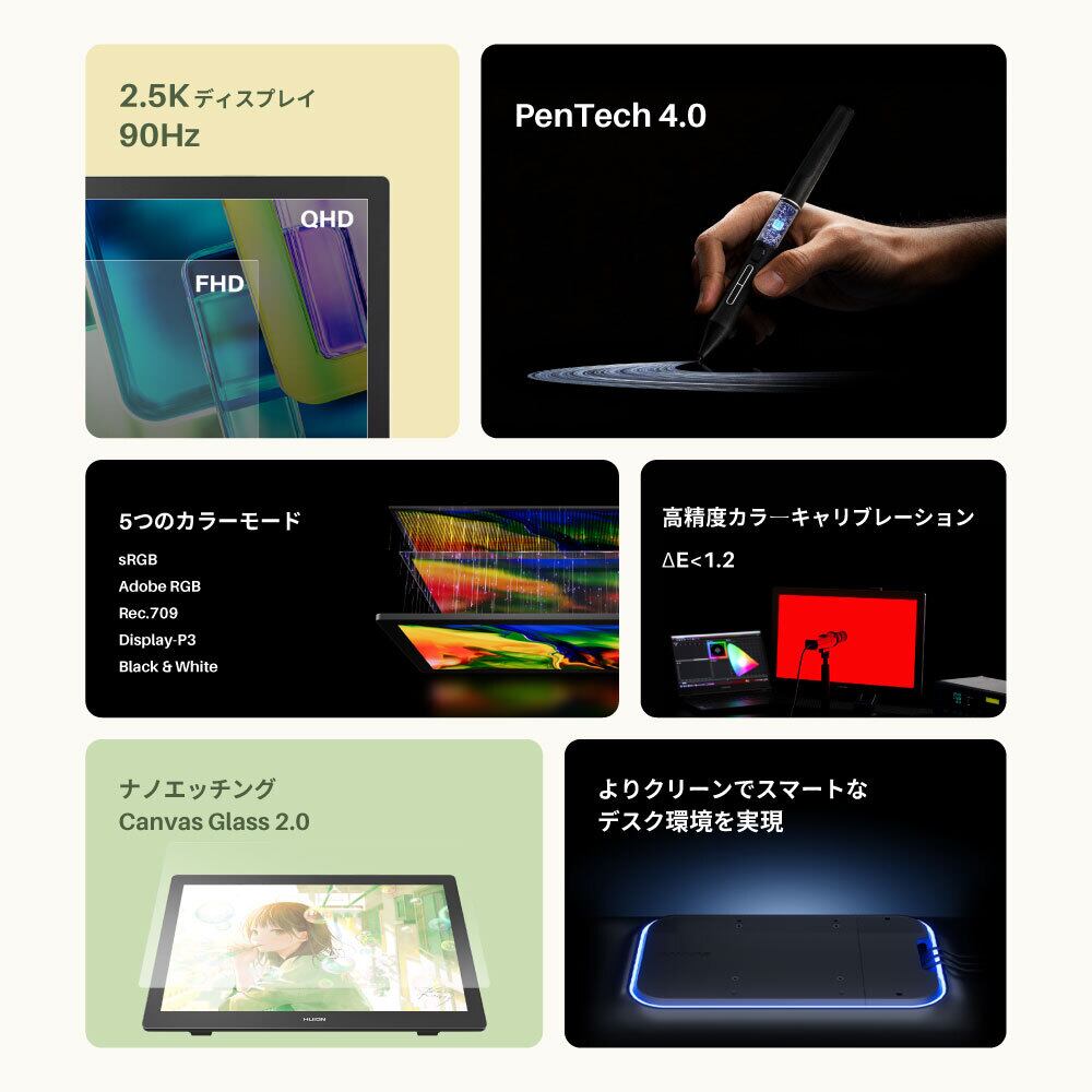 日本法人公式】Huion Kamvas 22 (Gen3)豪華版 液晶ペンタブレット 液
