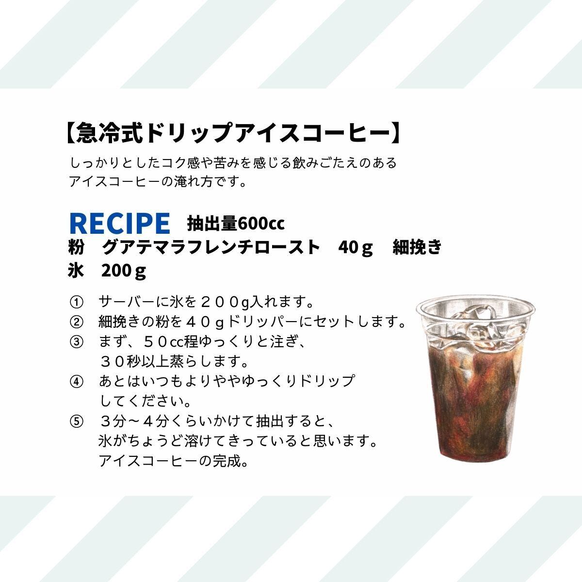 アイスコーヒーレシピ