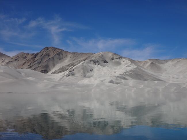 カラコルムハイウェイ天空のダム湖