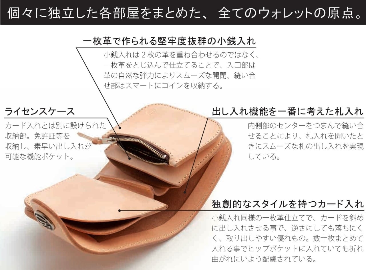 数量限定】レプリカ5￠コンチョ付 ホースライディングウォレット HR