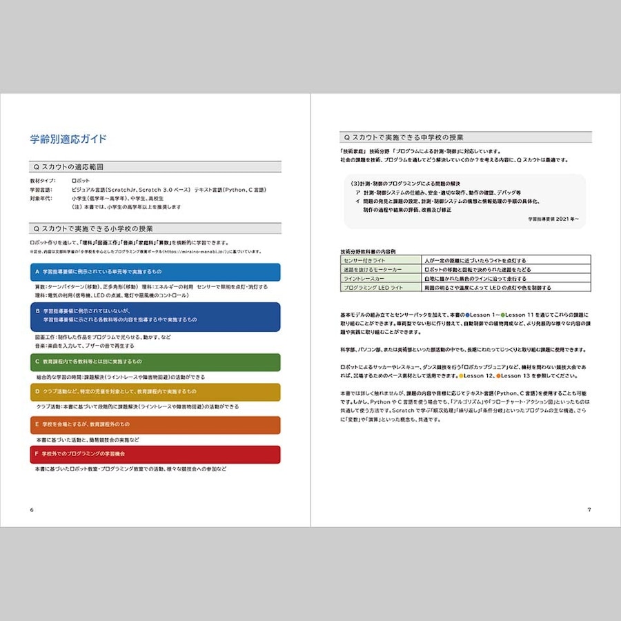 Qスカウト ロボティクス プログラミング教科書