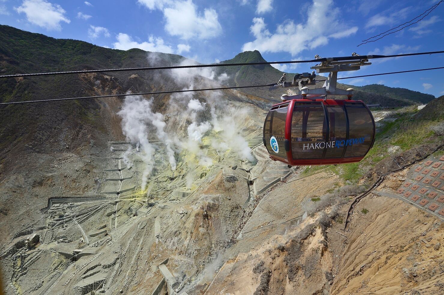 Hakone Ropeway