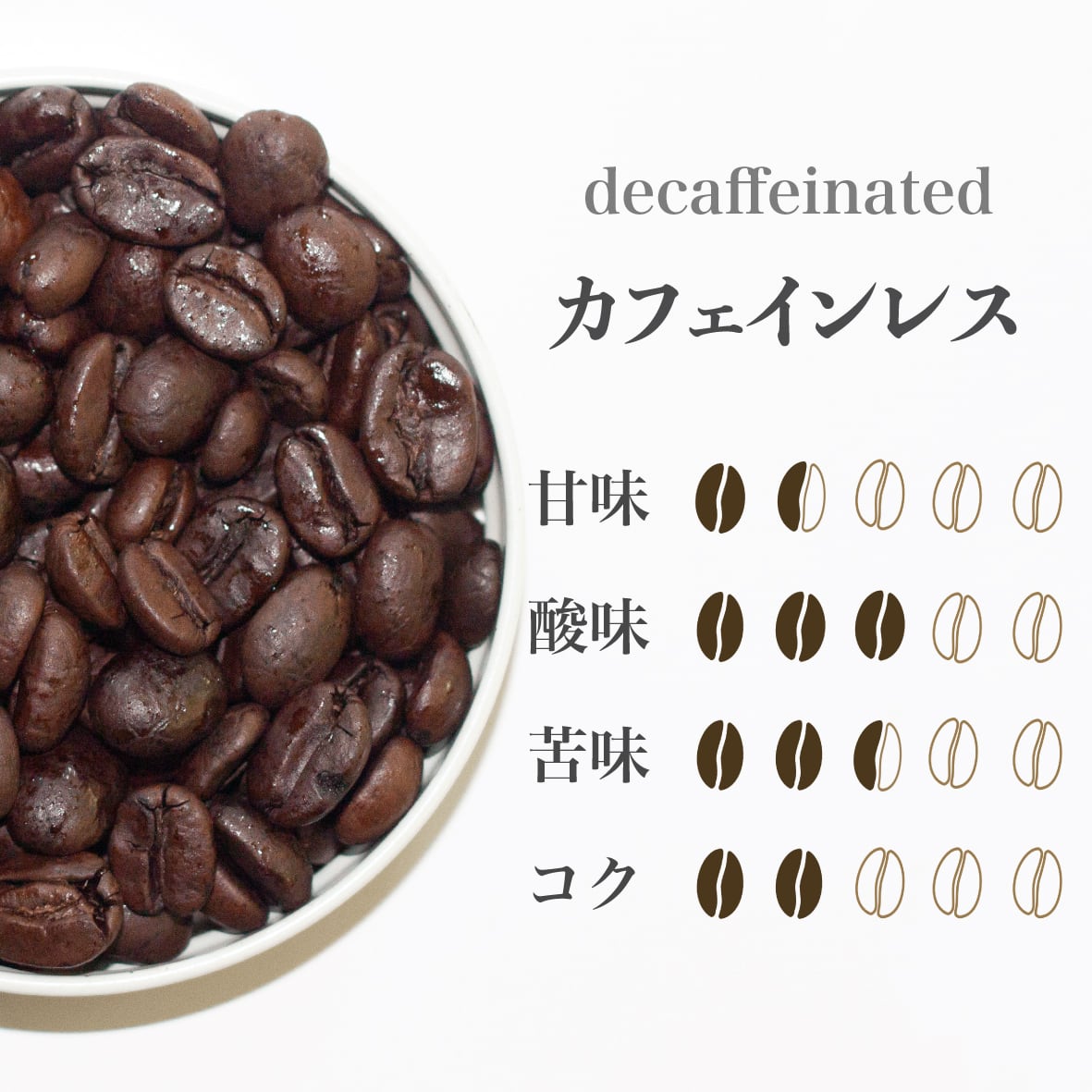 カフェインレスブレンド(100g) | nakaoshop