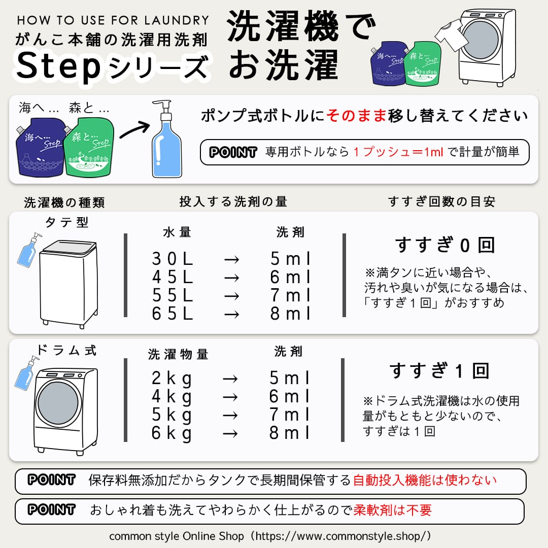 海へ Step 詰め替え 450g 2個セット 洗剤 がんこ本舗