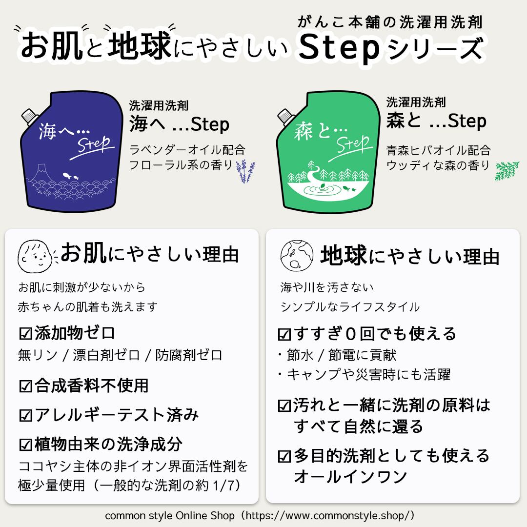 海へ Step 詰め替え 450g 2個セット 洗剤 がんこ本舗