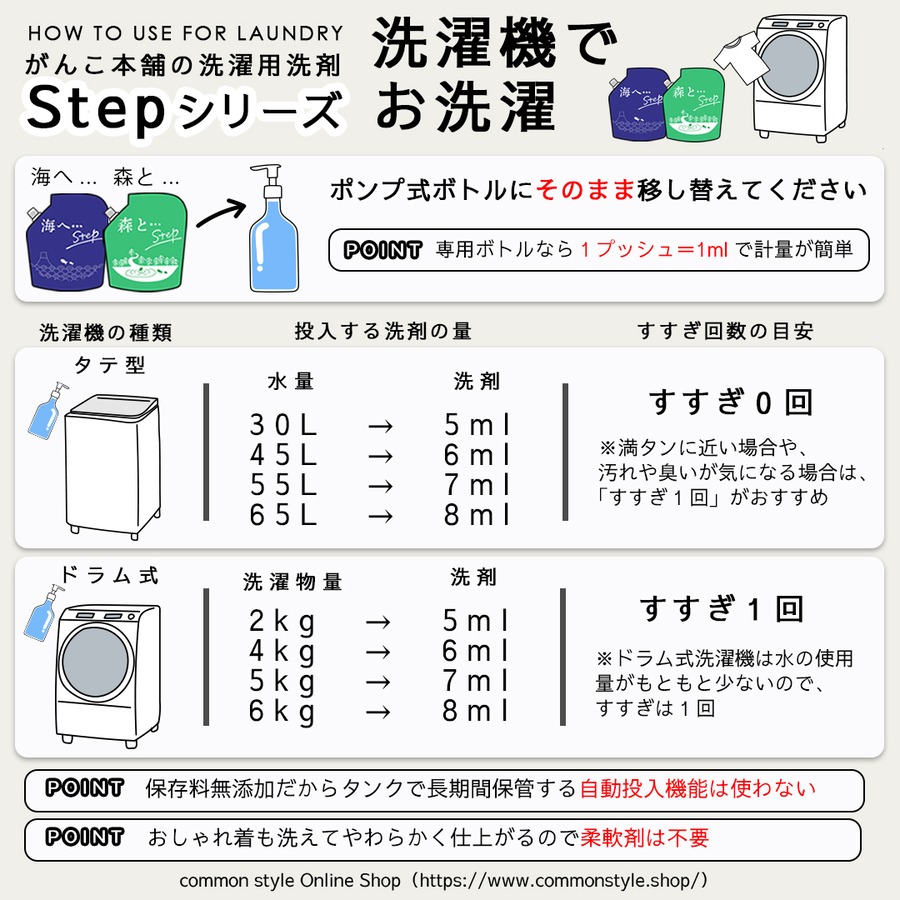 洗濯機でのお洗濯