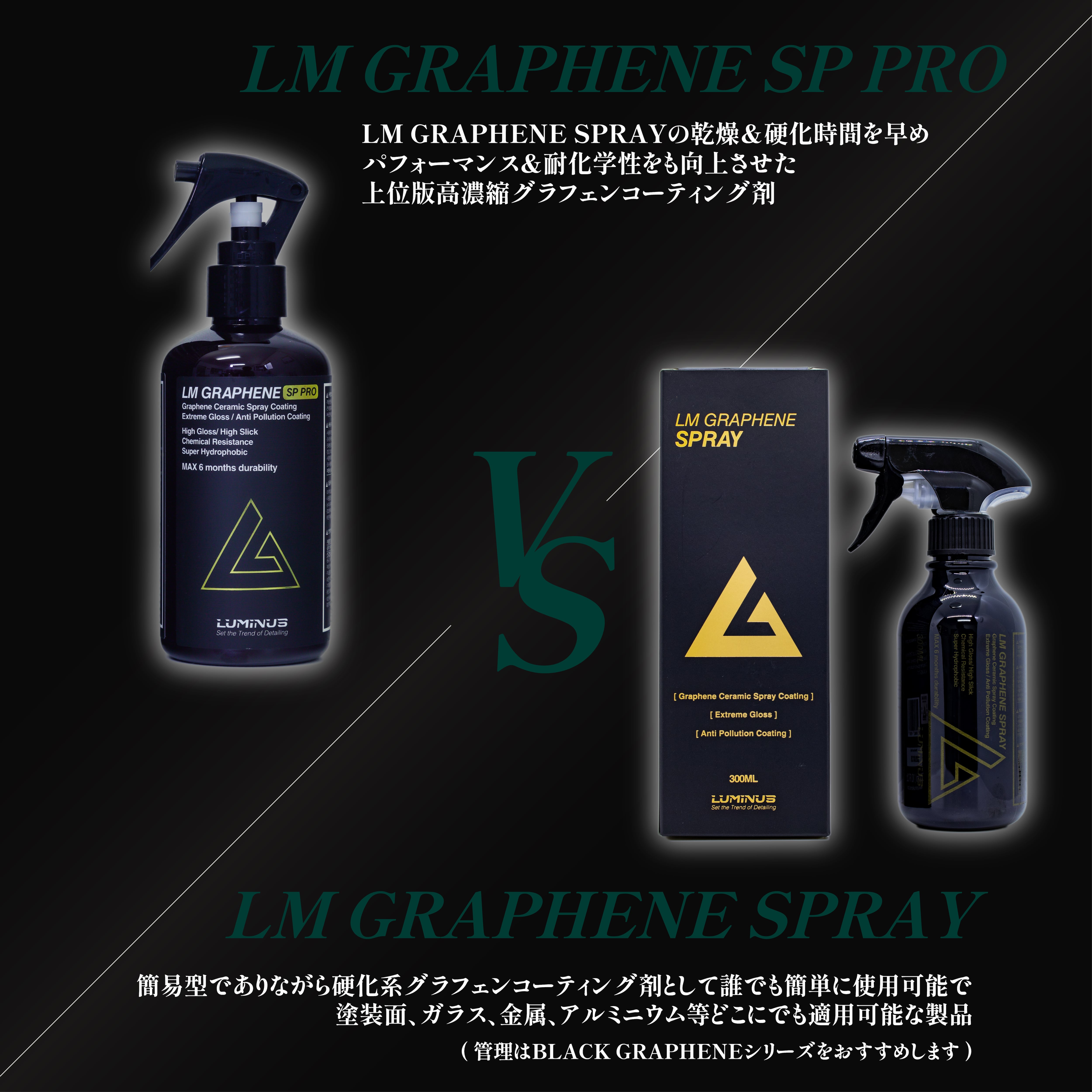 LM GRAPHENE SP PRO LMグラフェンスプレー LUMINUS-