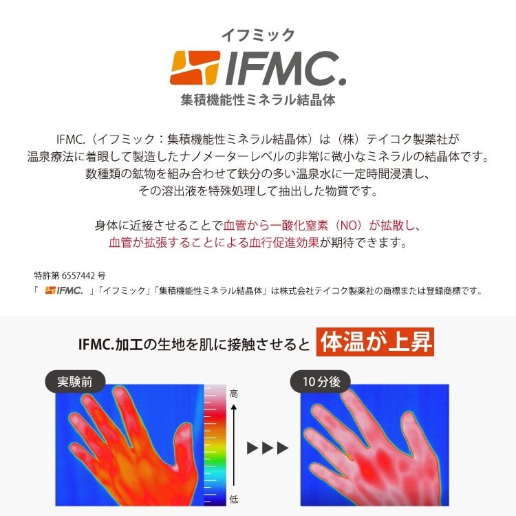IFMC.(イフミック)・バランスガード（腰ベルト）Mサイズ | 旭薬局