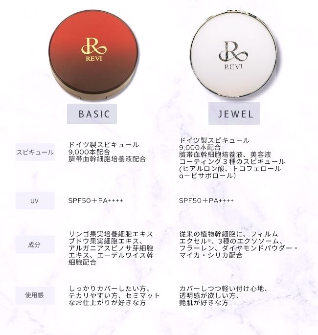 モテ男は美肌｜MEN'S 陶肌ファンデーション オム | self=me ずっと