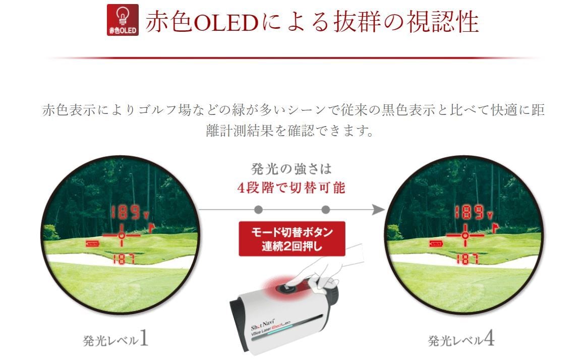 ショットナビ　ボイスレーザー　レッドレオ　redleo