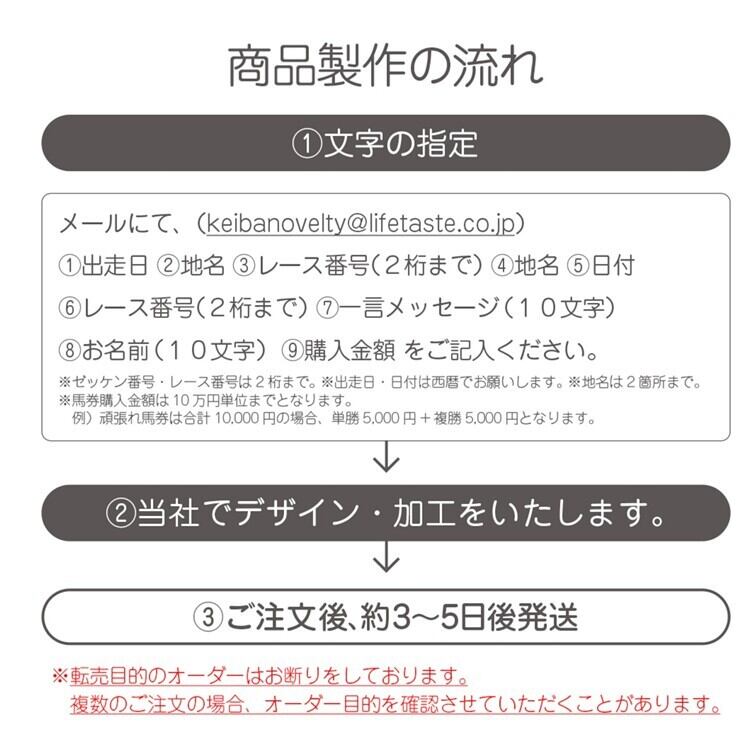 商品製作から発送までの流れ