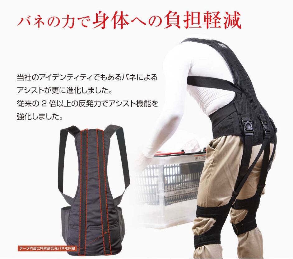 ギフト/プレゼント/ご褒美] ワーキングパワースーツ 腰サポーター 負担