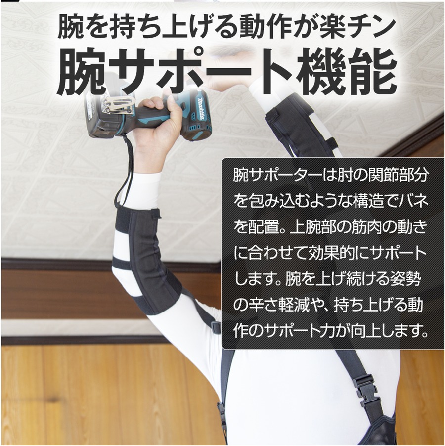 ワーキングパワースーツ◇極(きわみ)&フルセット◇本体/腕/脚