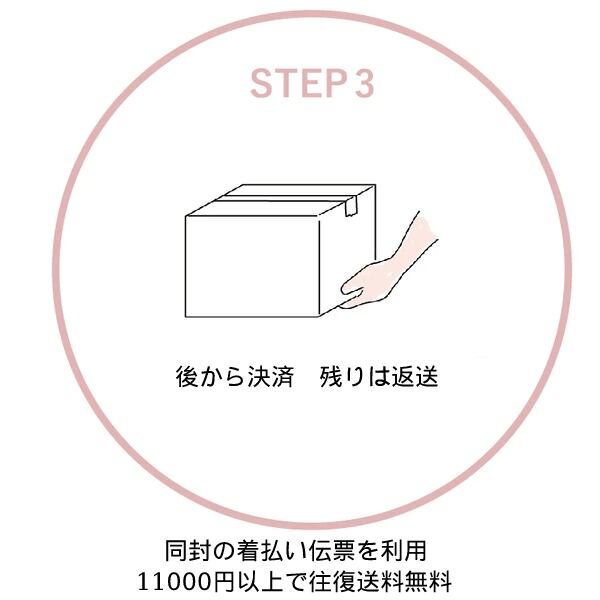 Step3