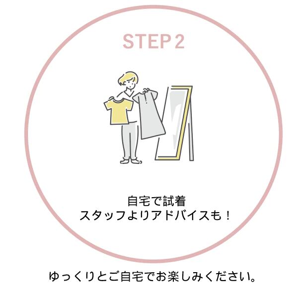 Step2