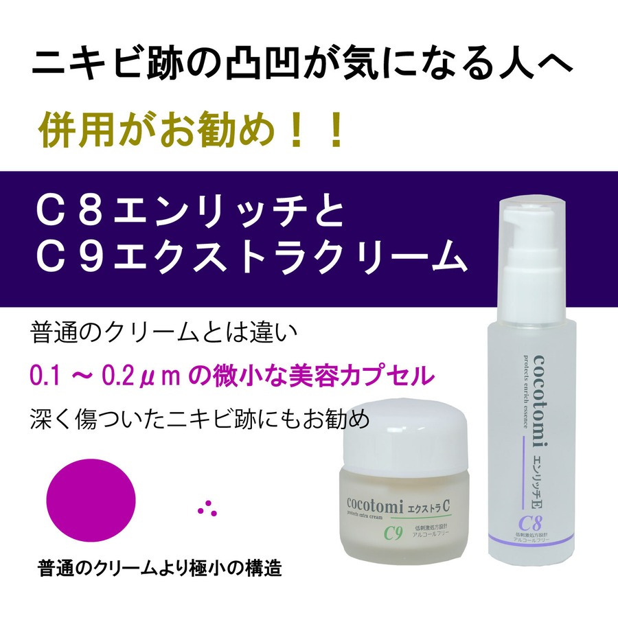 ニキビ跡のクレーターに悩む人セット ニキビ 赤ら顔専門 こことみ Cocotomi