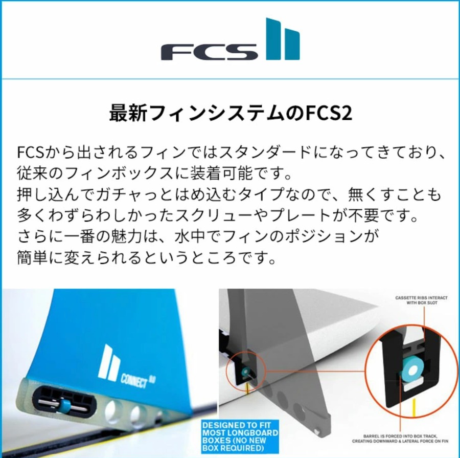 FCS Ⅱ PIVOT2ロングボードフィン